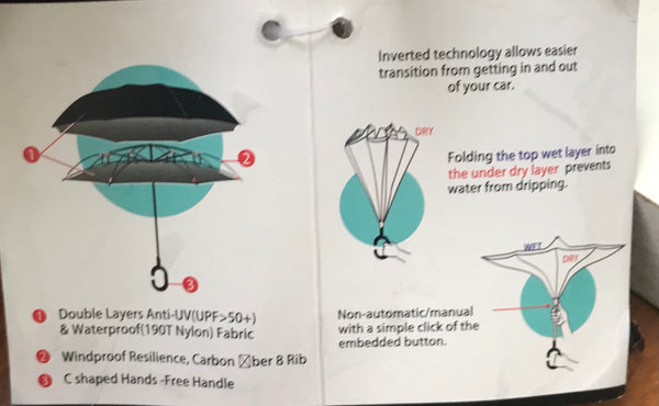 Inverted Umbrella - Pink